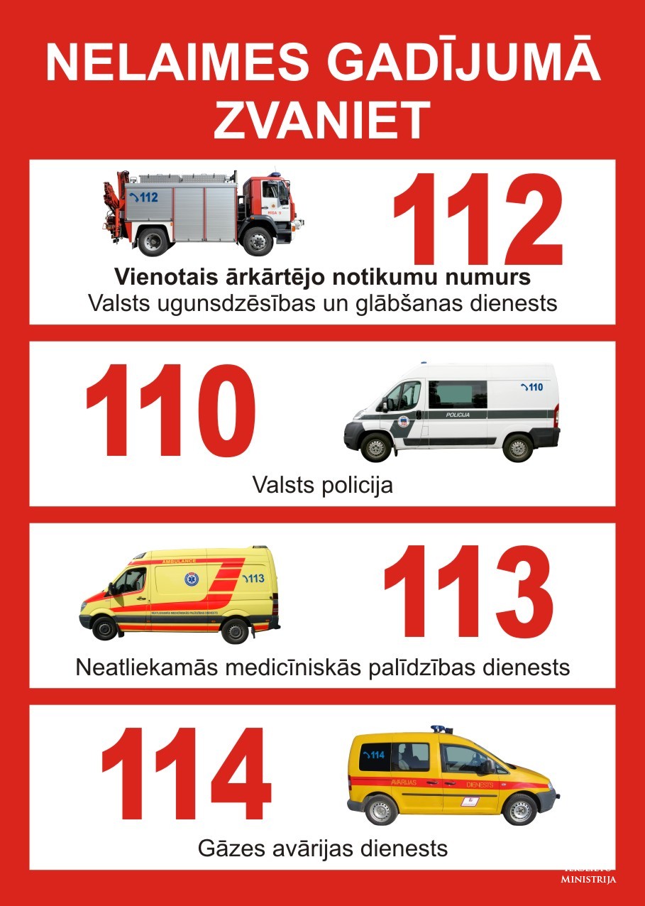 Pieejamas uzlīmes ar operatīvo dienestu tālruņu numuriem