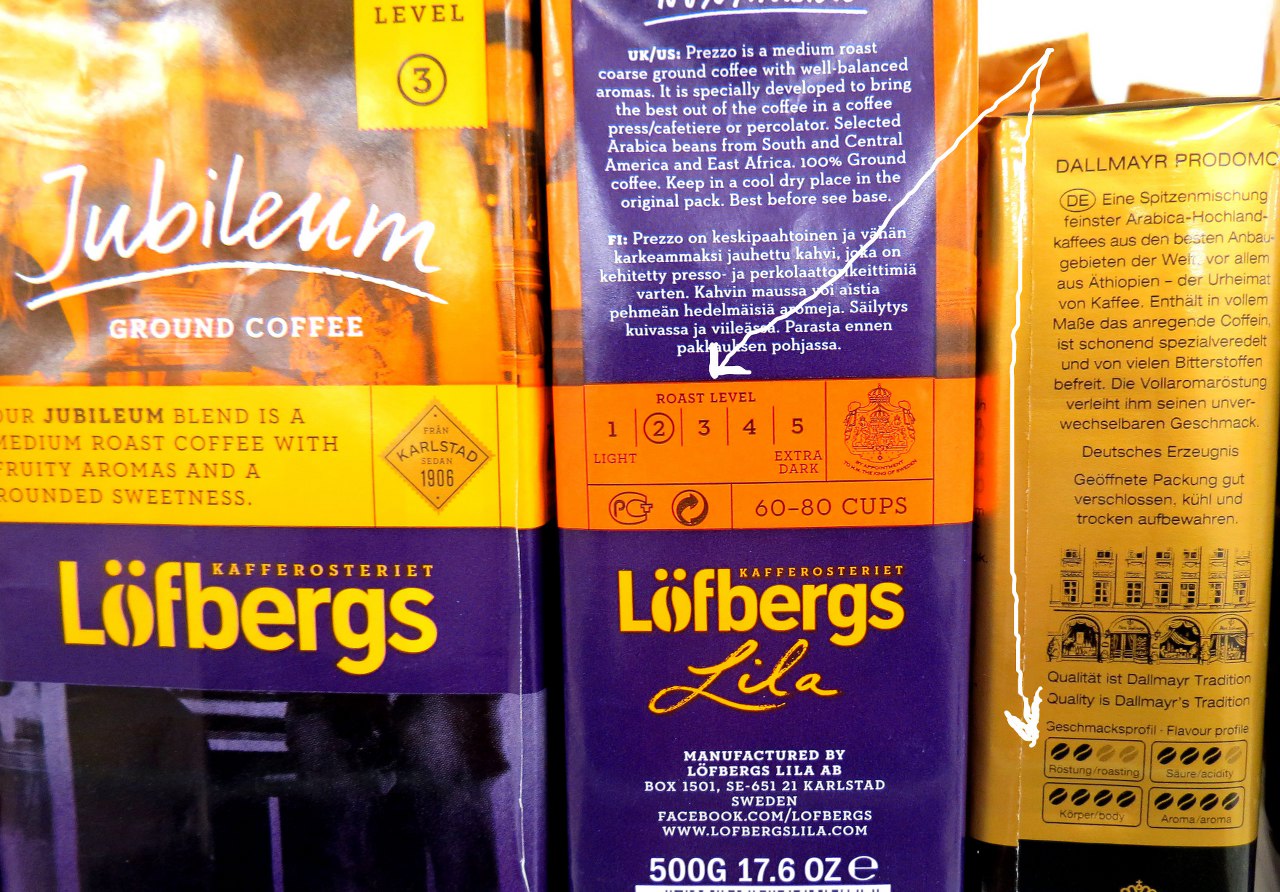 Somu kafijas dzeršanas īpatnības