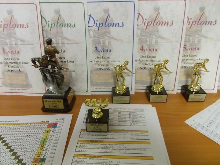 Lutera kausu novusā izcīna Andrejs Grants