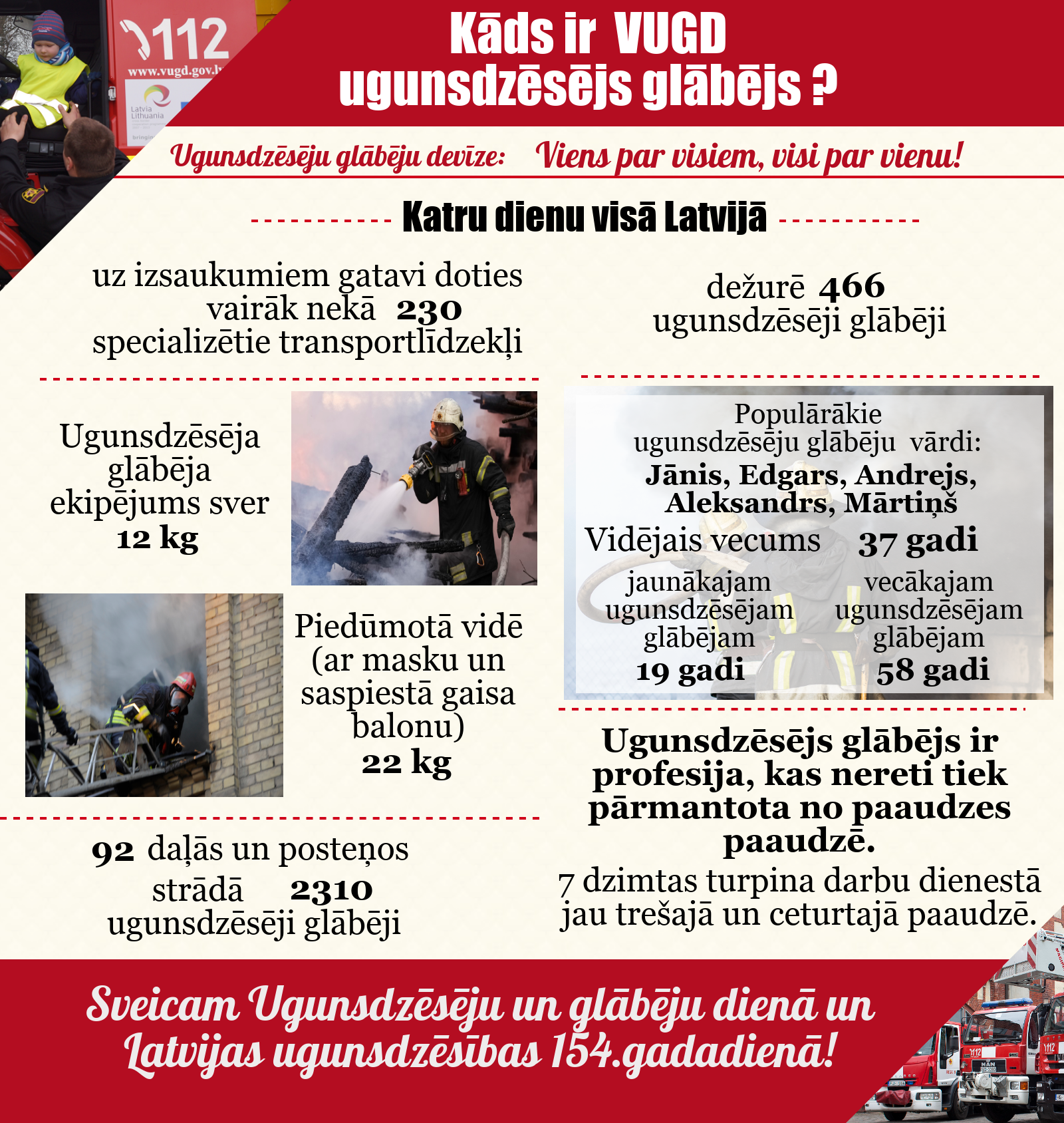 Iespēja paviesoties ugunsdzēsēju depo