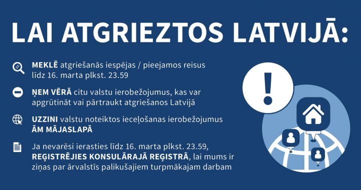 Valstis, kas ir noteikušas ieceļošanas ierobežojumus