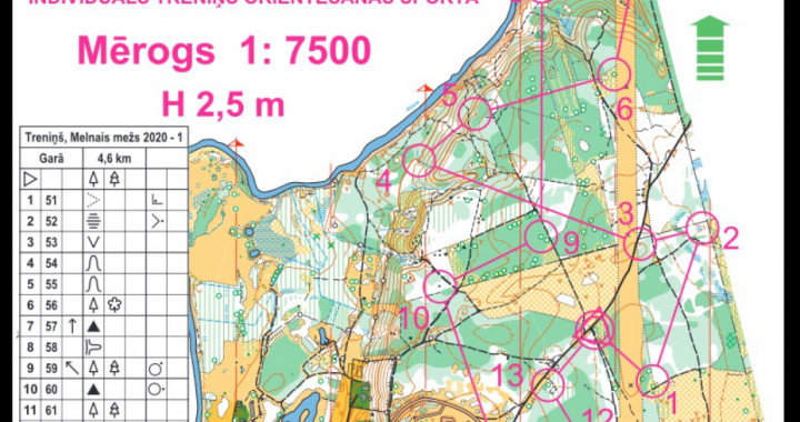 Pamazām arī Kandavā atsākas kultūras un sporta dzīve