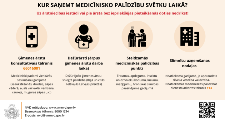 Kur svētkos meklēt medicīnisko palīdzību?