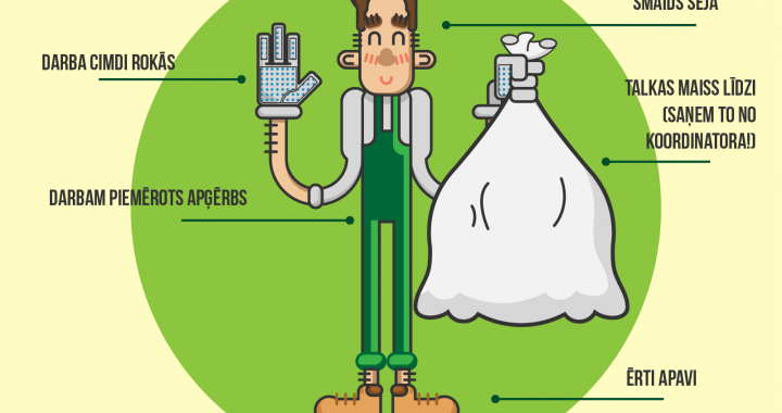 Ieteikumi drošai un atbildīgai talkošanai