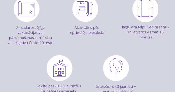 Jaunā mācību gada aktualitātes un drošas skolas kritēriji /VIDEO/