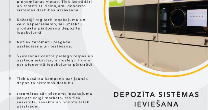 Vēl pudeles uzkrāt nav jāsāk