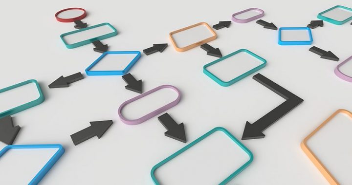 Kā nobloķēta piekabe…