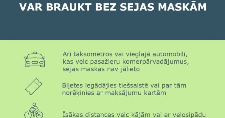 No 15. maija vairs nebūs jānēsā maskas sabiedriskajā transportā