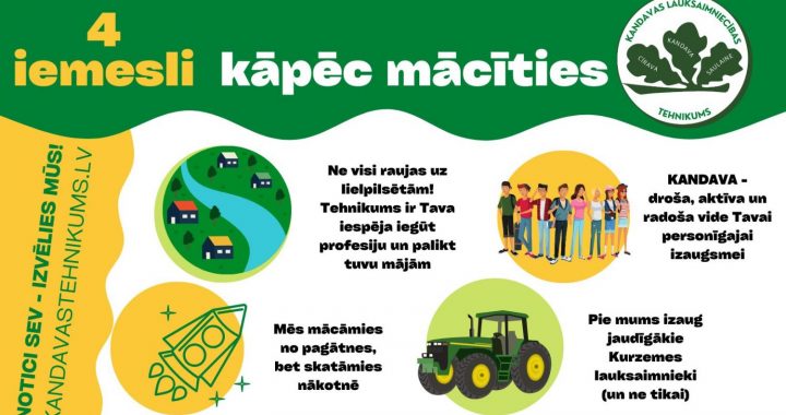   4 iemesli, kāpēc mācīties Kandavas Lauksaimniecības tehnikumā