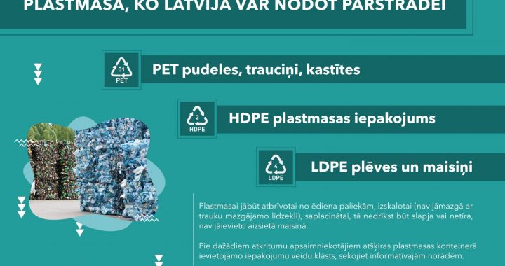 Pārtikas ražotāji meklē alternatīvas