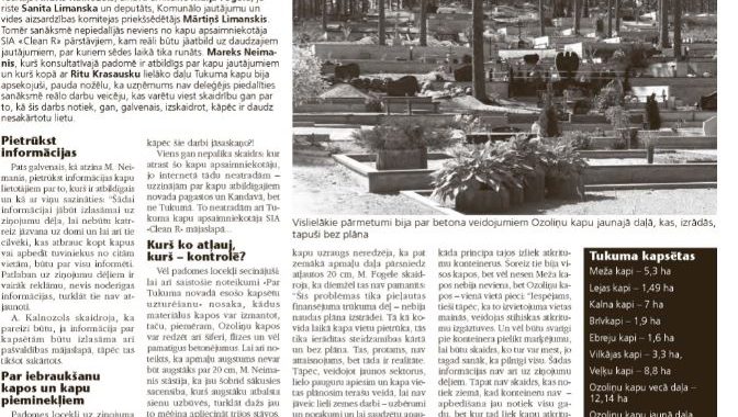 Kapu apsaimniekošanā – daudz neatbildētu jautājumu