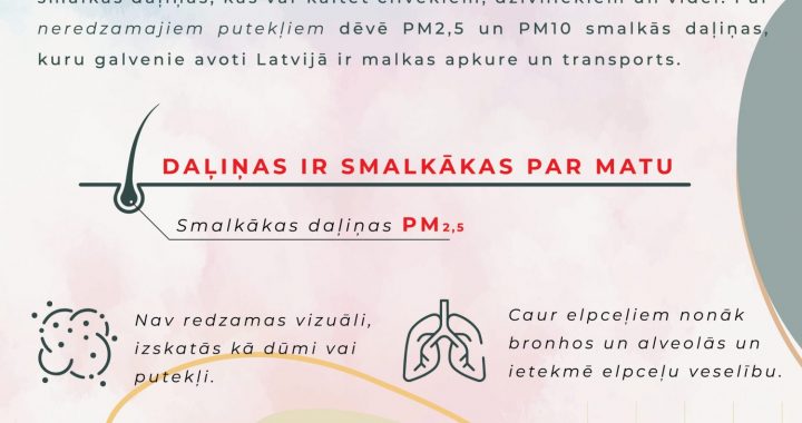 Zaļa lapiņa – tātad gaiss ir labs!