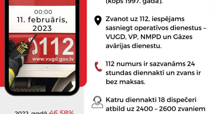 Sestdien Latvijā atzīmēs 112 dienu