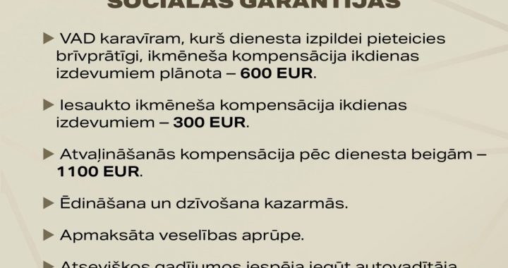 Kompensācija, brīvprātīgi piesakoties valsts aizsardzības dienestā, plānota 7700 eiro gadā