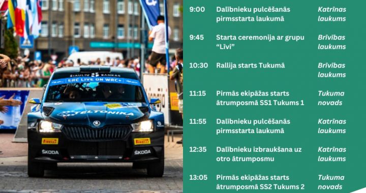 Tukuma novadā pulcēsies “Tet Rally Liepāja” dalībnieki