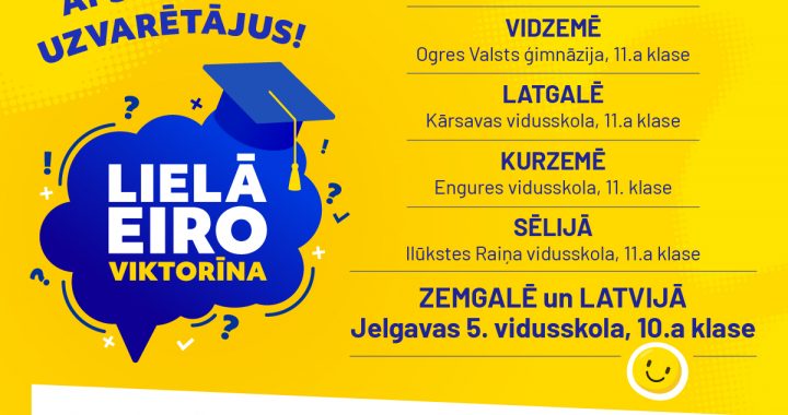 Engures vidusskolai – uzvara eiroviktorīnā