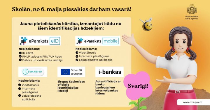 No 6. maija līdz 17. augustam skolēni varēs reģistrēties dalībai  NVA vasaras nodarbinātības pasākumā