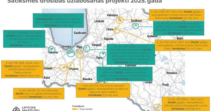 Valsts ceļu tīklā sāks būvēt  piecus gājēju un velosipēdistu ceļus, to skaitā uz Milzkalni